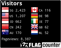 Flag Counter