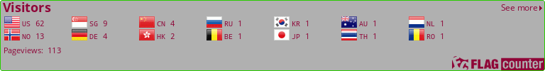 Flag Counter