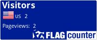 http://s10.flagcounter.com/count2/Dwyg/bg_001E94/txt_FFFFFF/border_CCCCCC/columns_2/maxflags_57/viewers_0/labels_1/pageviews_1/flags_0/.png