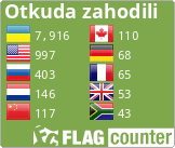 Free counters!
