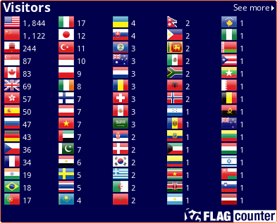 Flag Counter