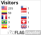 Visitantes