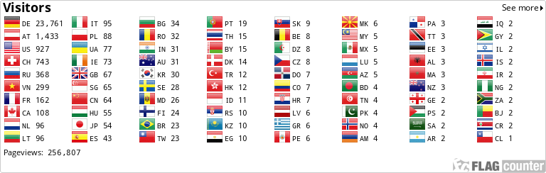 Flag Counter