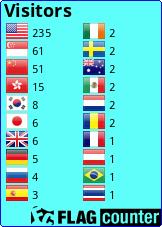 Flag Counter