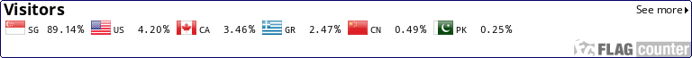 Flag Counter