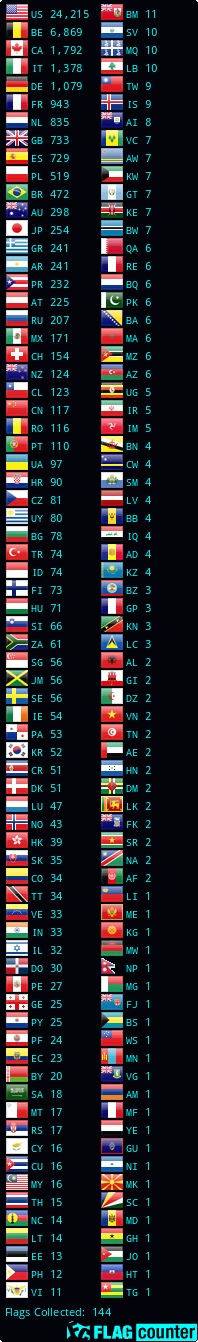 On5wo Callsign Lookup By Qrz Ham Radio