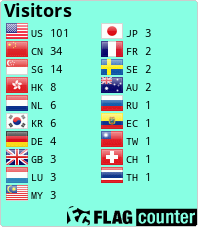 Flag Counter