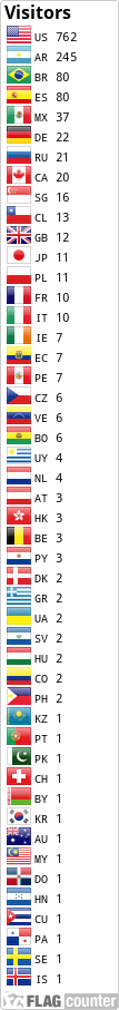 Flag Counter