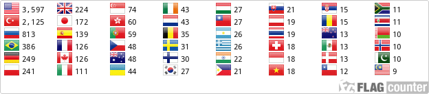 Flag Counter