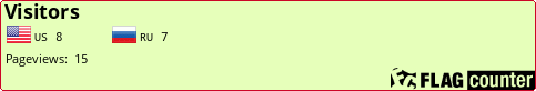 Flag Counter