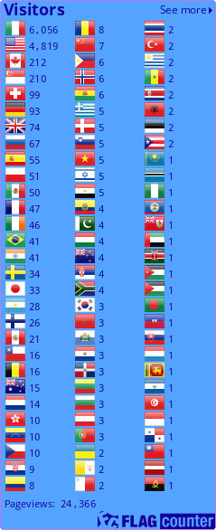 Flag Counter