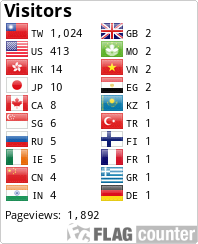 Flag Counter