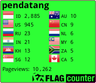 Flag Counter