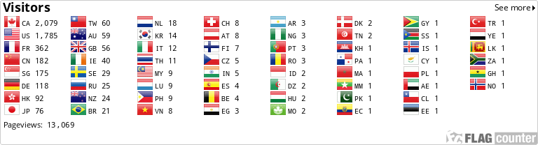 Keyword Stats 2020-10-22 at 19_03_14 new arrivals