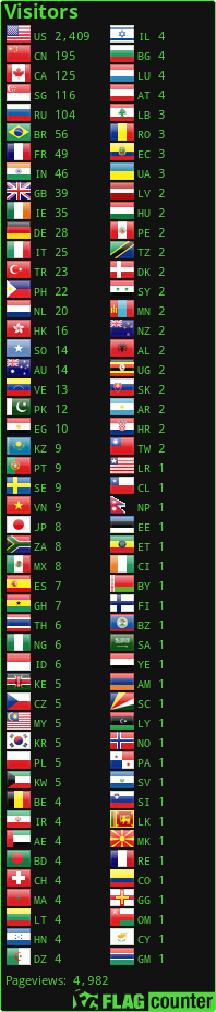 Flag Counter