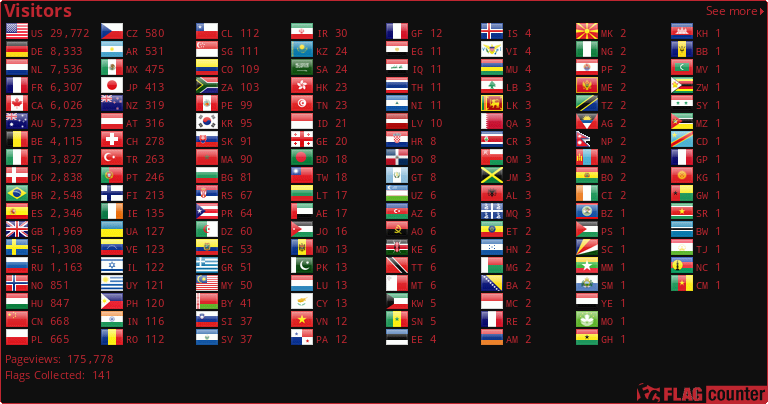 Free counters!