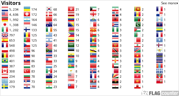Flag Counter