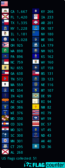 On5wo Callsign Lookup By Qrz Ham Radio