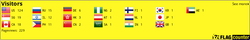 Flag Counter