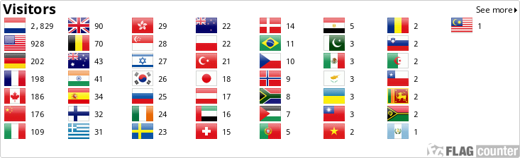 Flag Counter