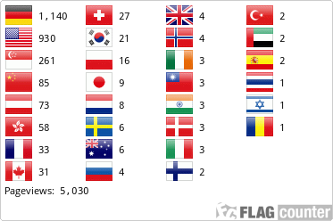 Flag Counter