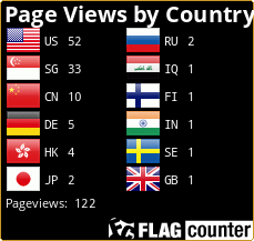 Flag Counter