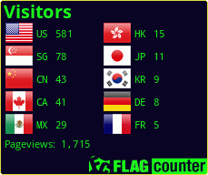 Flag Counter