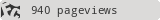 Pageviews