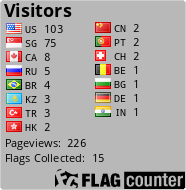 free counters