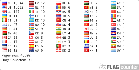 free counters