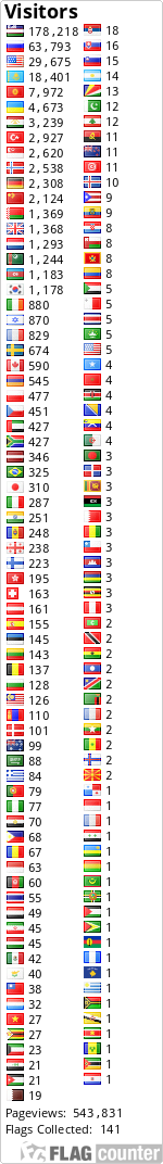 Free counters!