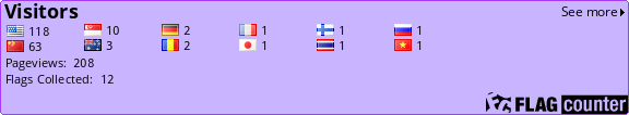 free counters