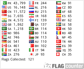 Free counters!