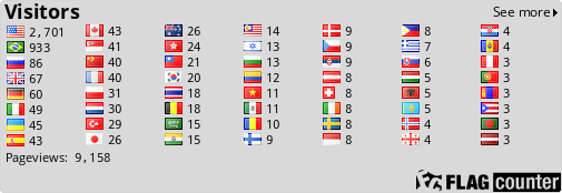 s10 flagcounter com count KJXd bg D9D9D9 txt 000000 border D6D6D6 columns 7 maxflags 56 viewers 0 labels 0 pageviews 1 flags 0 The Imperial Dragon