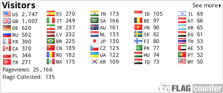 free counters