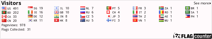 Flag Counter