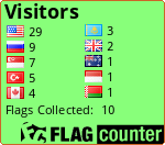 free counters