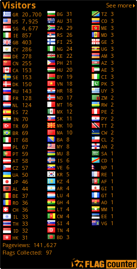 Free counters!