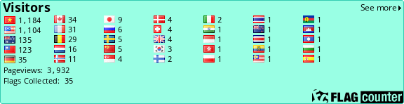 free counters