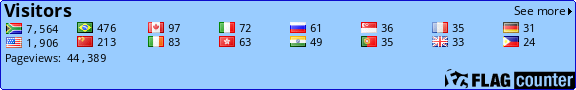 free counters