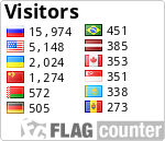 free counters