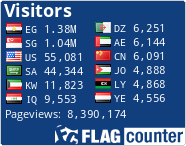 free counters