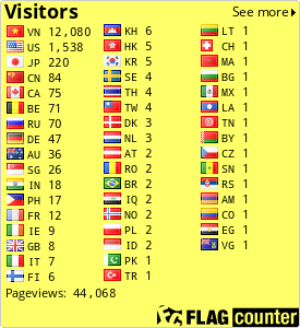 Flag Counter