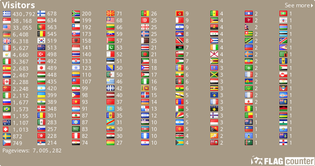 free counters