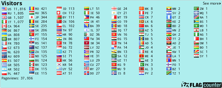 free counters