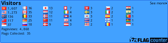 free counters