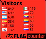 free counters