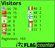 Flag Counter