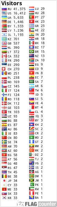 Flag Counter