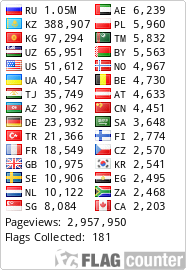 free counters